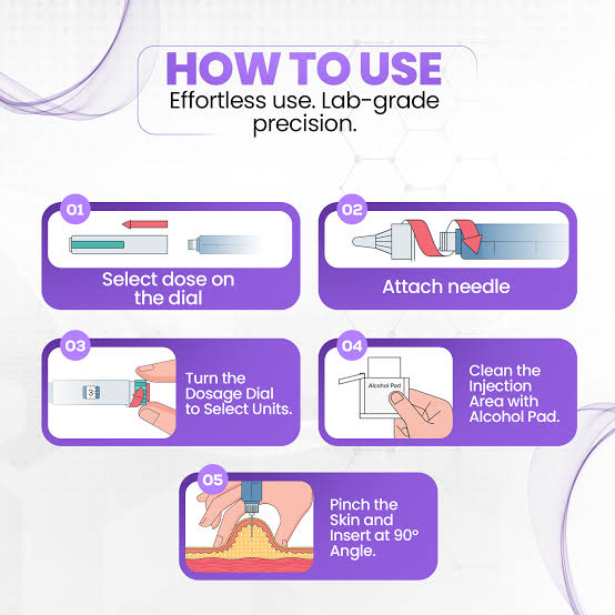 Proxofim Peptide – Research and Laboratory Guide
